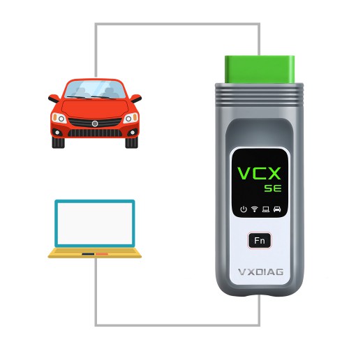 VXDIAG VCX SE DoIP PATHFINDER JLR SDD Car Diagnostic WIFI OBD2 Scanner Programming Coding Tool Support Models to Year 2019
