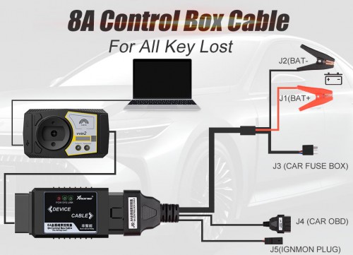 XHORSE Toyota 8A Non-smart Key Adapter for All Key Lost No Disassembly Compatible with VVDI Key Tool Plus PAD