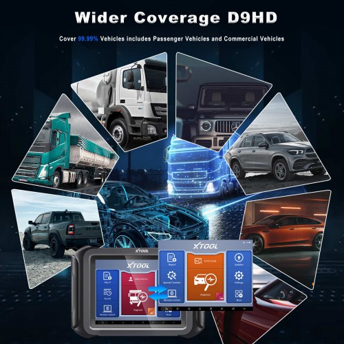 Outils de diagnostic 2024 XTOOL D9HD pour scanner de programmation de codage ECU de camion 12V voiture 24V