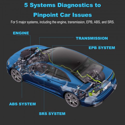 XTOOL InPlus IP508 OBD2 System Diagnostic Tools ABS SRS Scanner de moteur AT avec 6 services de réinitialisation