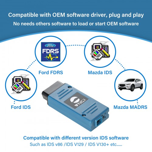 2024 VNCI VCM3 Ford Mazda Diagnostic Scanner Supports CAN FD DoIP pour Ford Mazda Original Software Driver