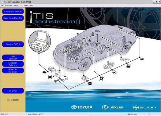 Toyota-Techstream-software