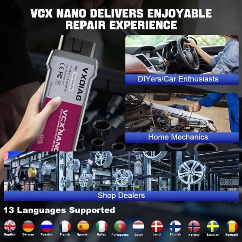 Hotseller VXDIAG VCX NX200 For Renault Clip V219 Bi-directional All Systems Diagnostic Tool J2534 ECU Coding ECU programming OBD2 Scanner