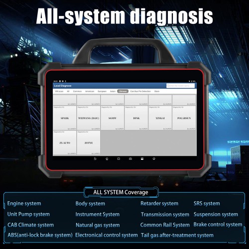 LAUNCH X431 PAD VII Elite PAD 7 Topology Map Intelligent Diagnostic Scanner  Avec 31 Service Functions et Smartlink VCI 2024 J2534 ECU Coding Tool