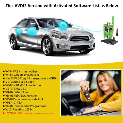 (Vente 12 ans)V7.2.4 Xhorse VVDI2 Full Kit with OBD48 + 96bit 48-Clone + MQB + BMW FEM/BDC+Porsche+PSA Total 13 Software Obtenez un cadeau gratuit