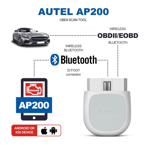(Pas de taxes) Code Scanner Autel AP200 Bluetooth OBD2 avec Diagnostics Complets des Systèmes AutoVIN/huile/EPB/BMS/SAS/TPMS/DPF