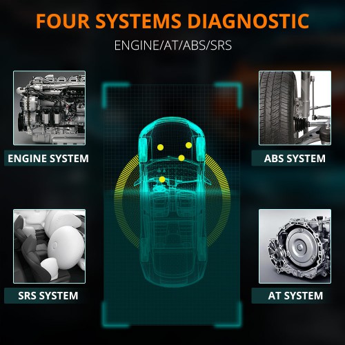 GODIAG GD202 4 System Diagnosis Tool Avec 11 Special Fonctions
