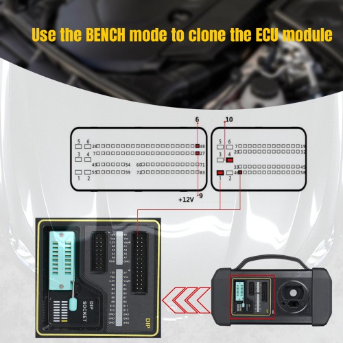 L'adaptateur LAUNCH X431 MCU3 fonctionne avec X-PROG3 pour Mercedes Benz toutes les clés perdues et la lecture ECU TCU