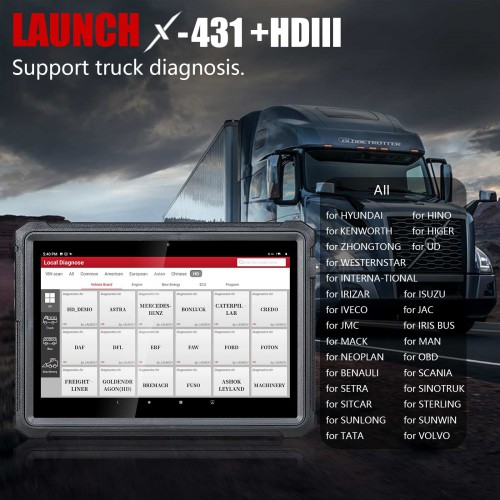 LAUNCH X431 V+ HD III Module Heavy Duty Truck Diagnostic Tool 24V Truck with X431 V+ Pro3 PAD II Android HD 3 HD3