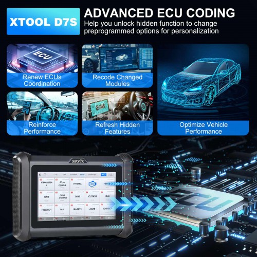 2024 XTOOL D7S Automotive Diagnostic Tool DoIP & CAN FD, ECU Coding, 38+ Services, Bidirectional Scanner for Car, Key Programming