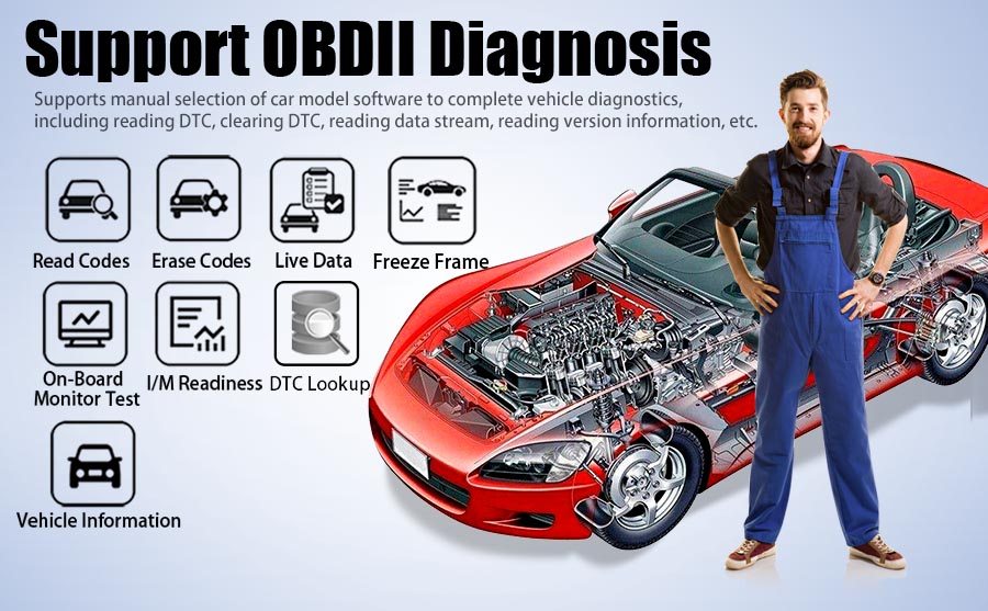 thinkcar pro obdii diagnosis function