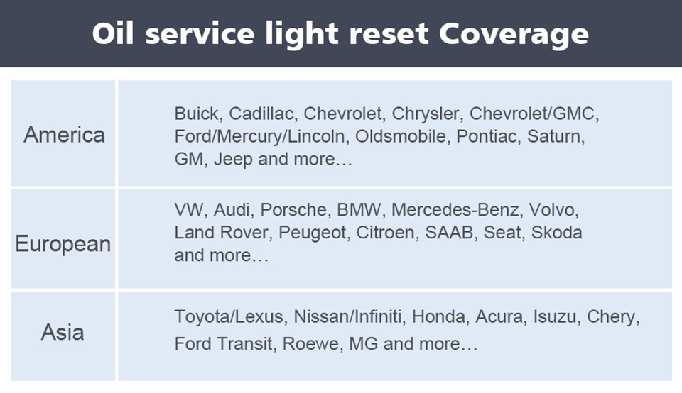 x100 pad oil service vehicle coverage