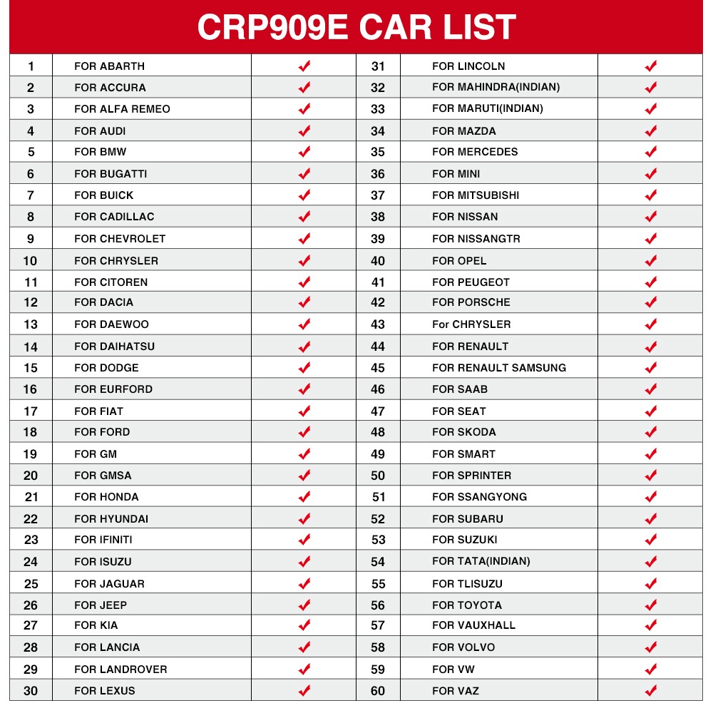 launch x431 crp909e vehicle list