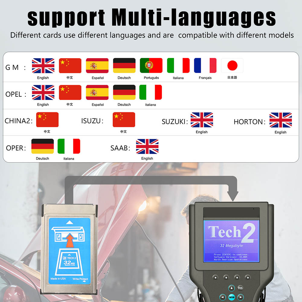 gm tech2 software language