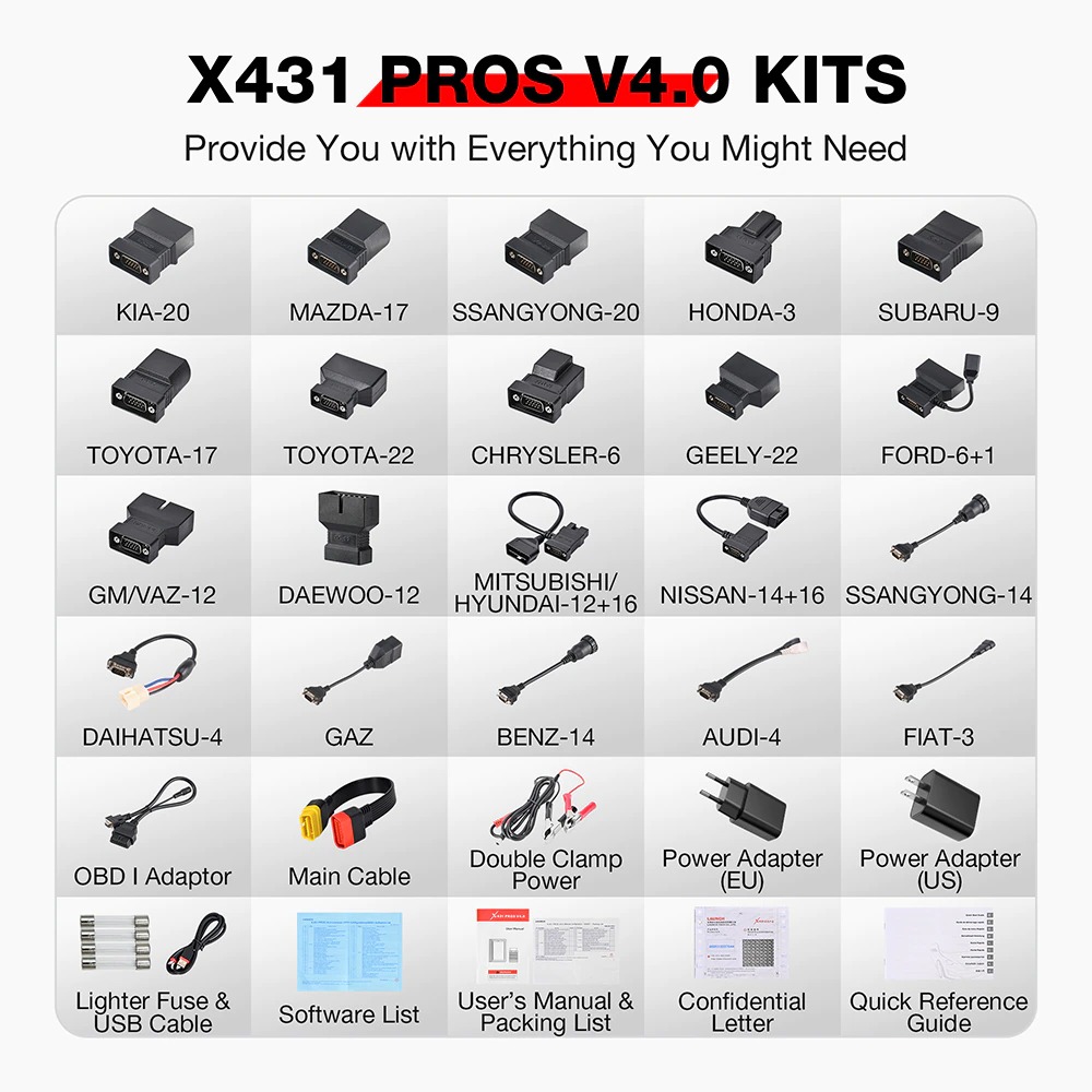 launch x431 pros package list