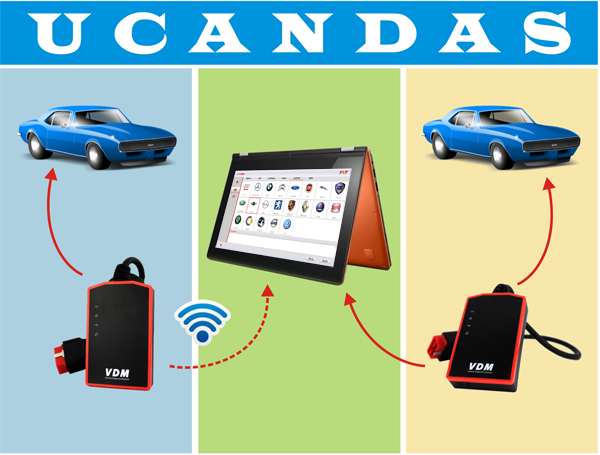 ucandas-wireless-instruction-pic-1.jpg