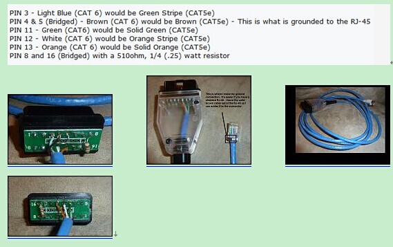 Comment utiliser un câble BMW ENET faire codage BMW série F